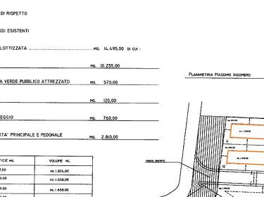 foto principale del terreno