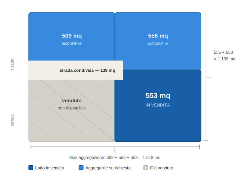 immagine annuncio 4 di 5