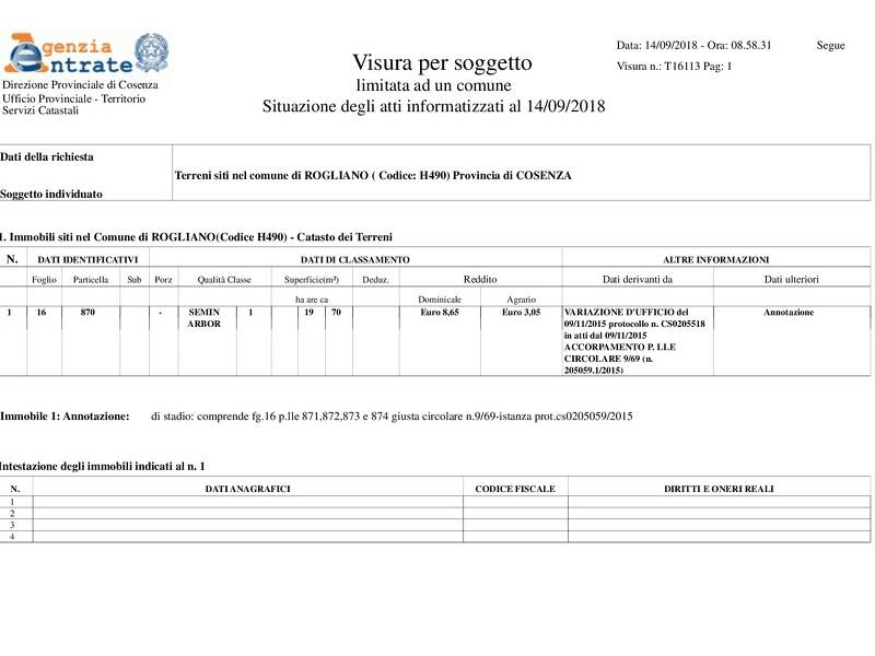 immagine annuncio 3 di 5