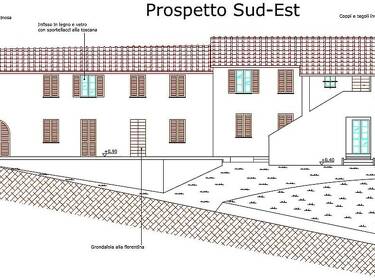 foto principale del terreno