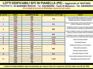 foto principale del terreno