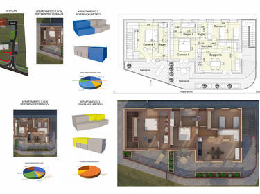 foto principale del terreno